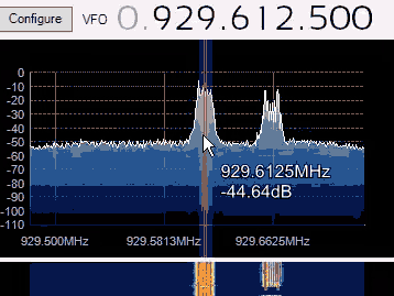 250KHz interference